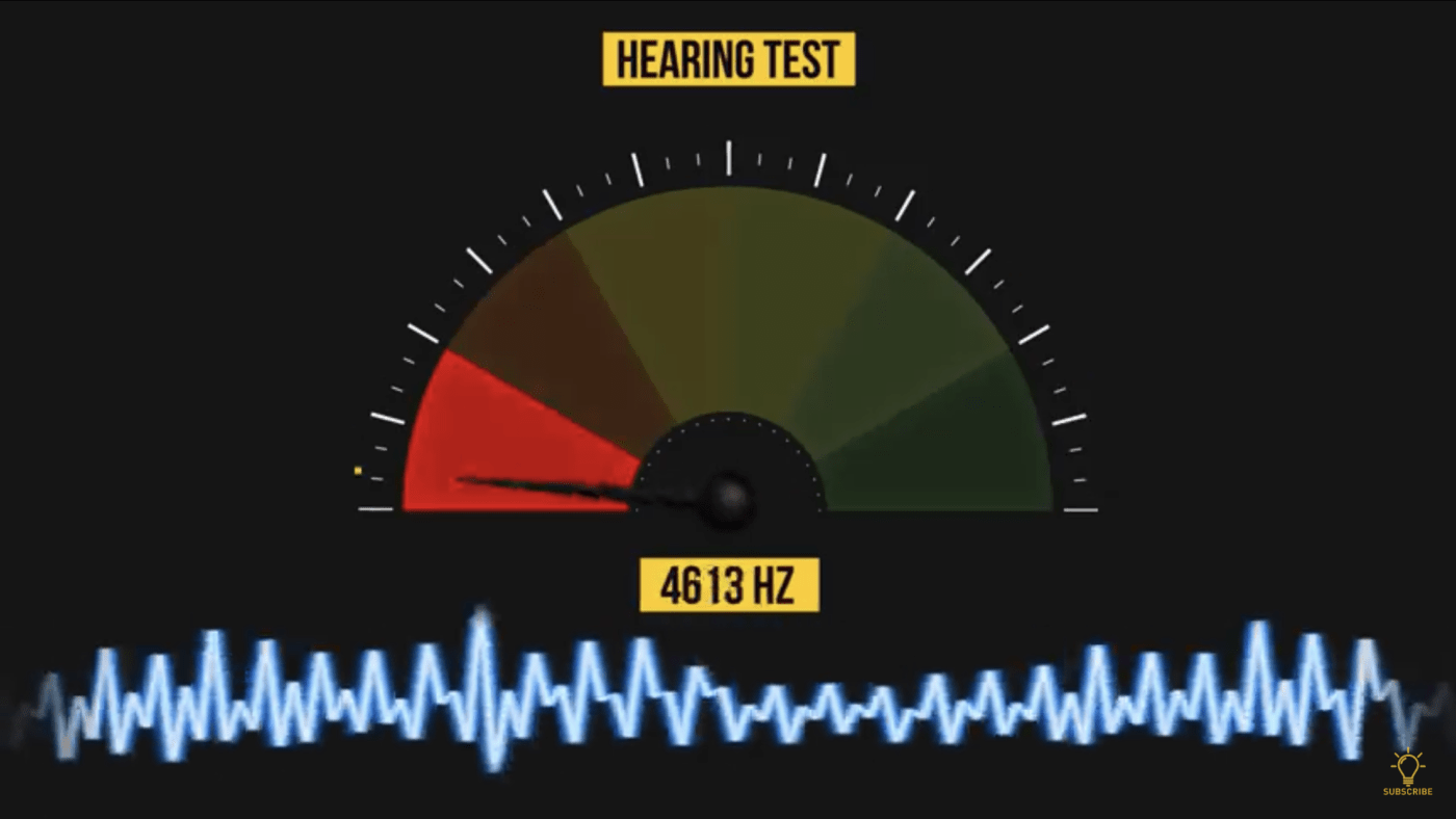 test gangguan pendengaran online
